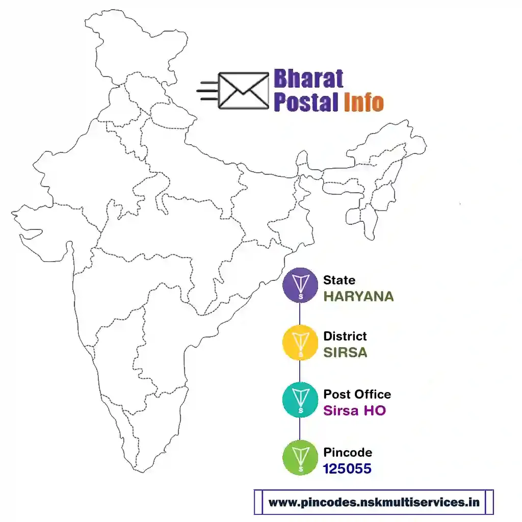 haryana-sirsa-sirsa ho-125055